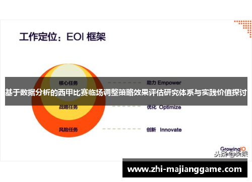 基于数据分析的西甲比赛临场调整策略效果评估研究体系与实践价值探讨