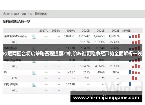 欧冠两回合将启策略赛程提醒冲刺阶段谁更稳争冠形势全面解析一线