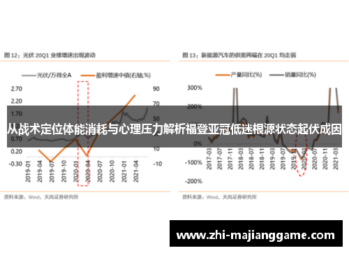 从战术定位体能消耗与心理压力解析福登亚冠低迷根源状态起伏成因 从战术定位体能消耗与心理压力解析福登亚冠低迷根源状态起伏成因