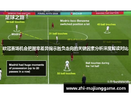 欧冠赛场机会把握率差异揭示胜负走向的关键因素分析深度解读对比